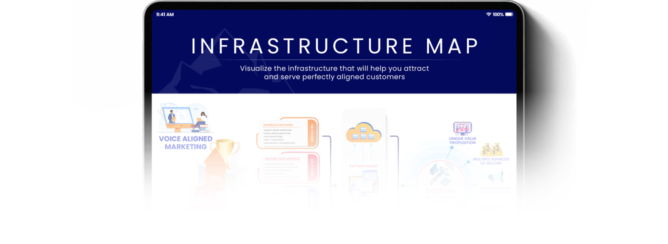 FADED Infrastucture Map_wider